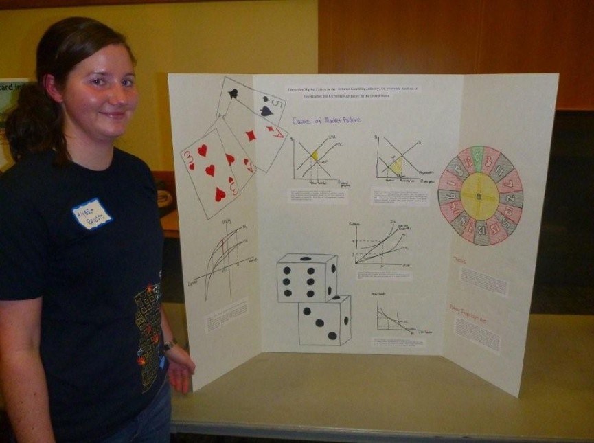 Alyssa Renosto 2011 Poster