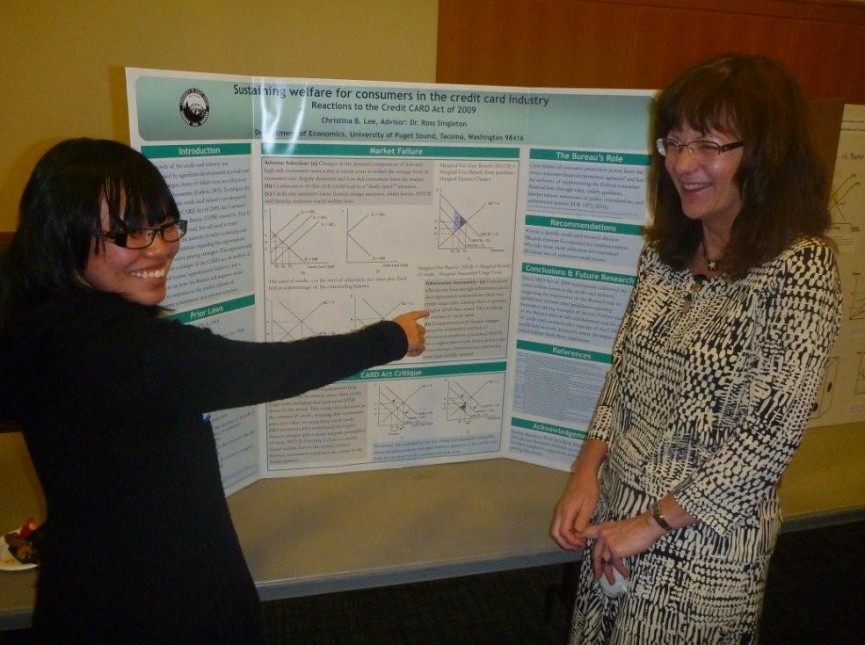 Christina Lee 2011 Poster