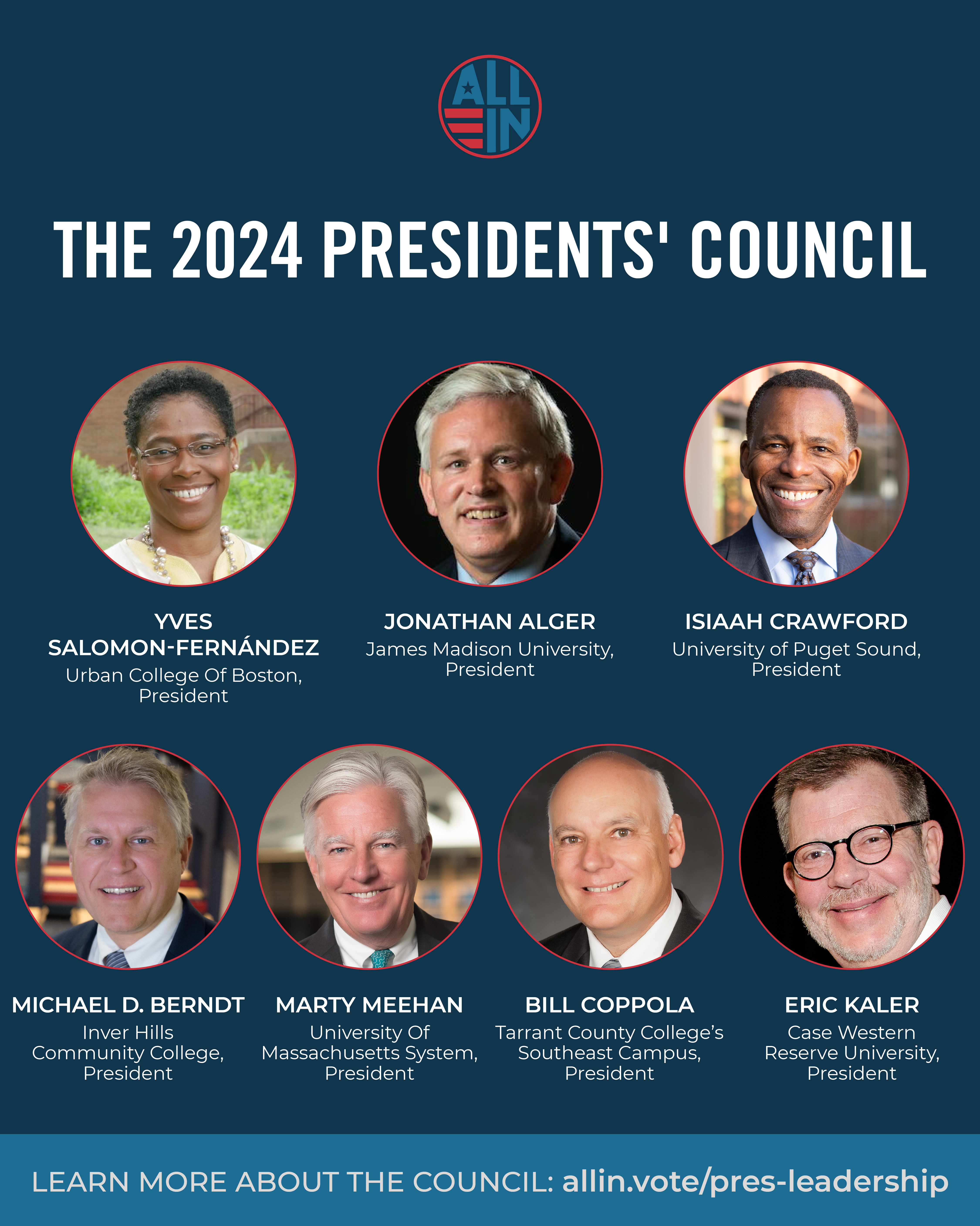 Blue graphic featuring the photos of all seven members of the President's Council