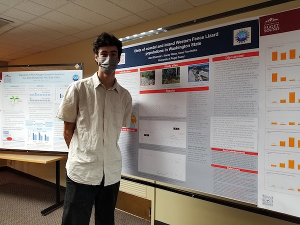 Student and research presentation