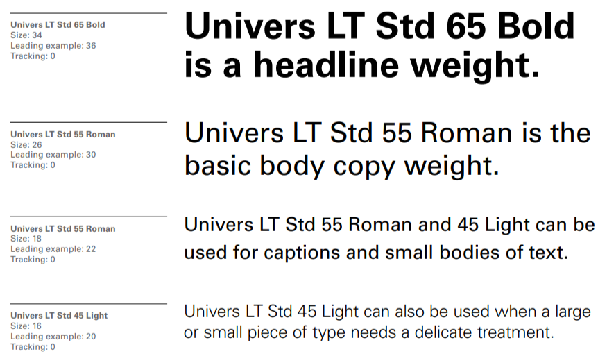 Sans-serif typeface currently used in logo lockups and signage