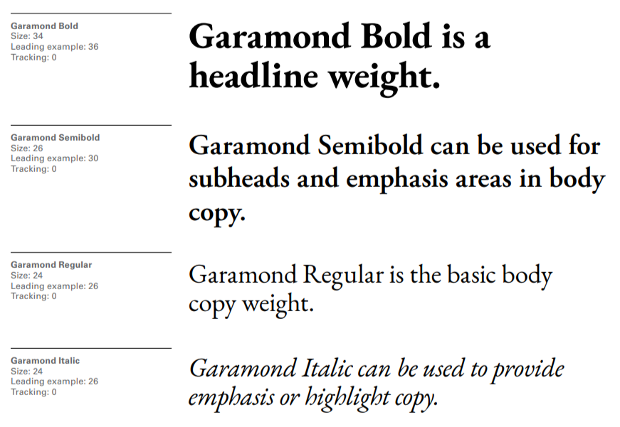 Garamond fonts