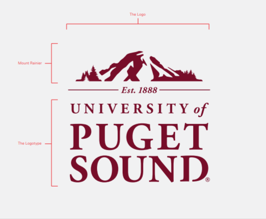 Elements of the primary university logo