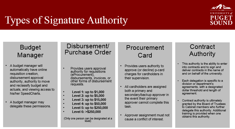 fraaft_signing_authority.png