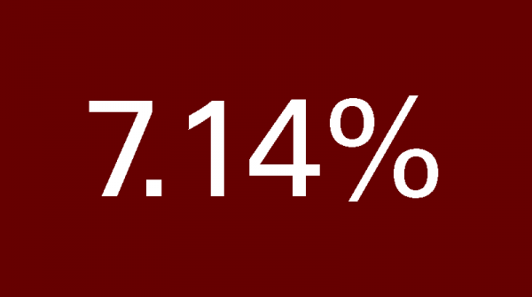 7.14%