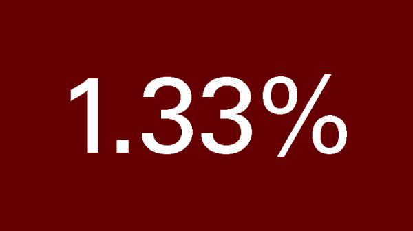 1.33%