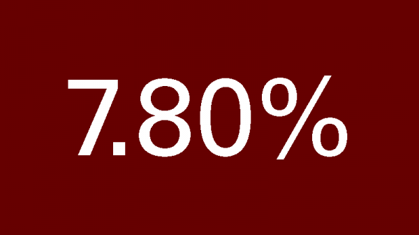 7.80%