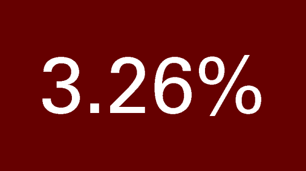 3.26%