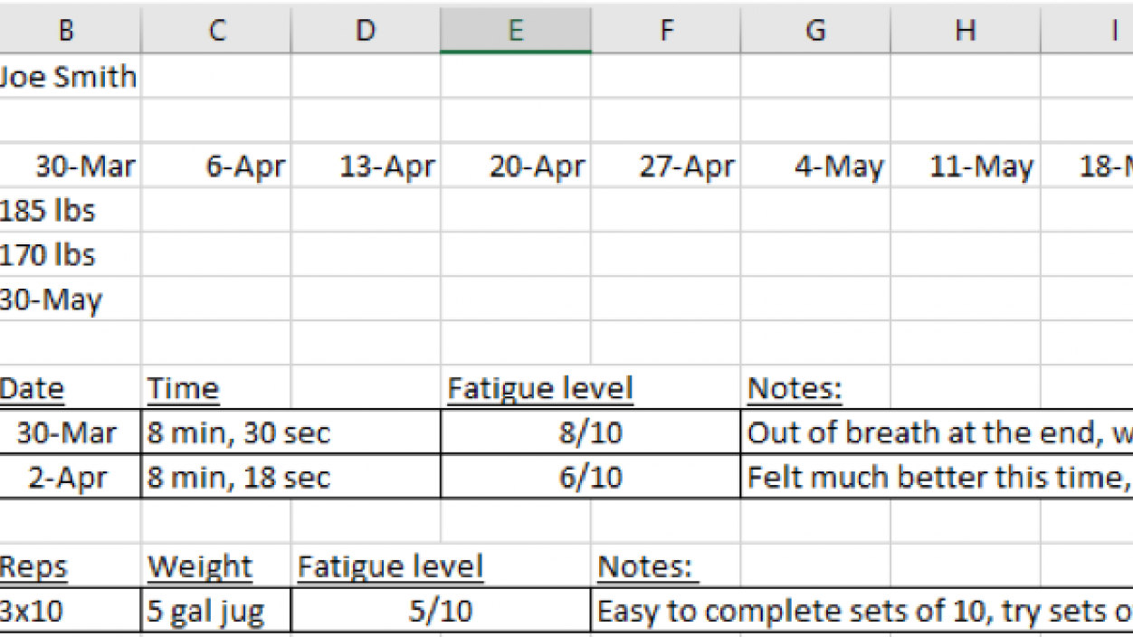 A spreadsheet recording workout activity