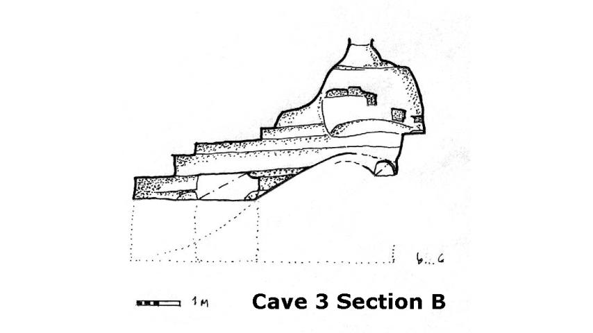 Cave 2 Section B