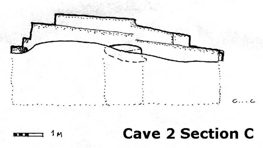 Cave 2 Section C
