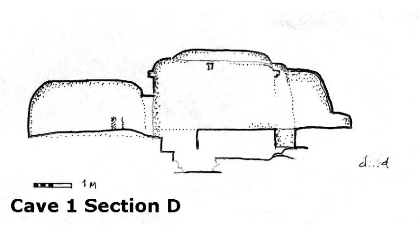 Cave 1 Section D