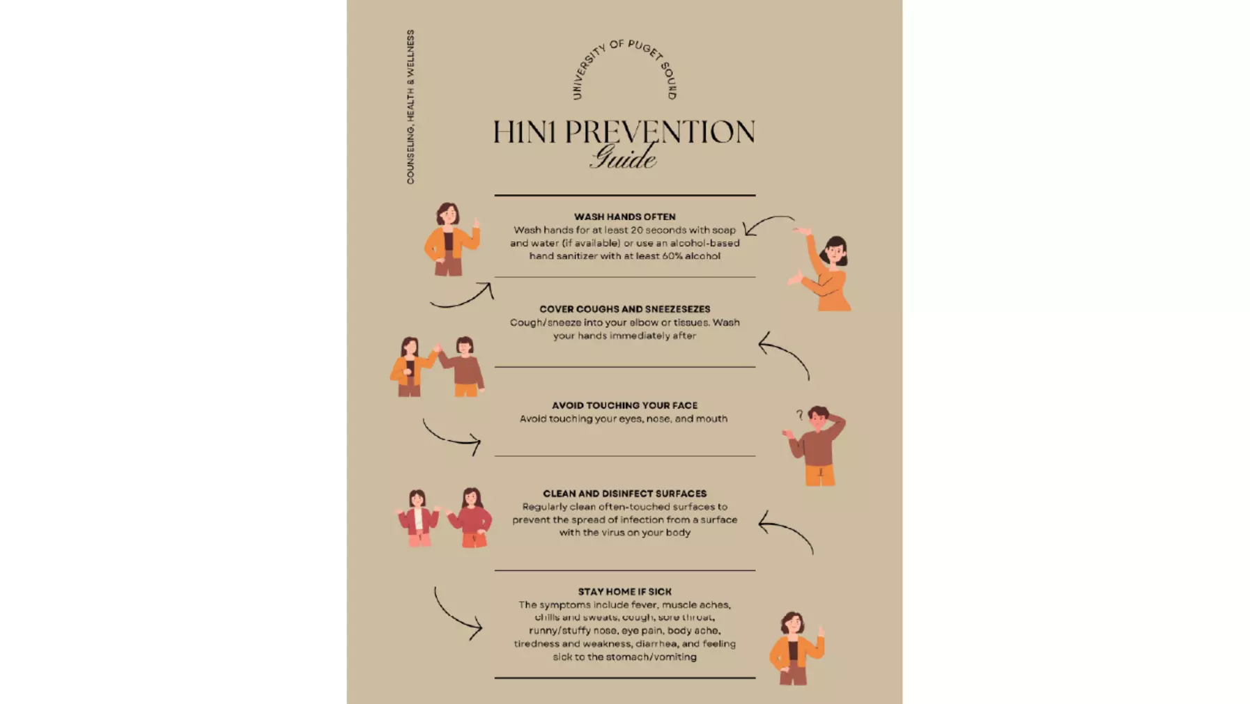 H1N1 Prevention Guide by Nicole Hirao