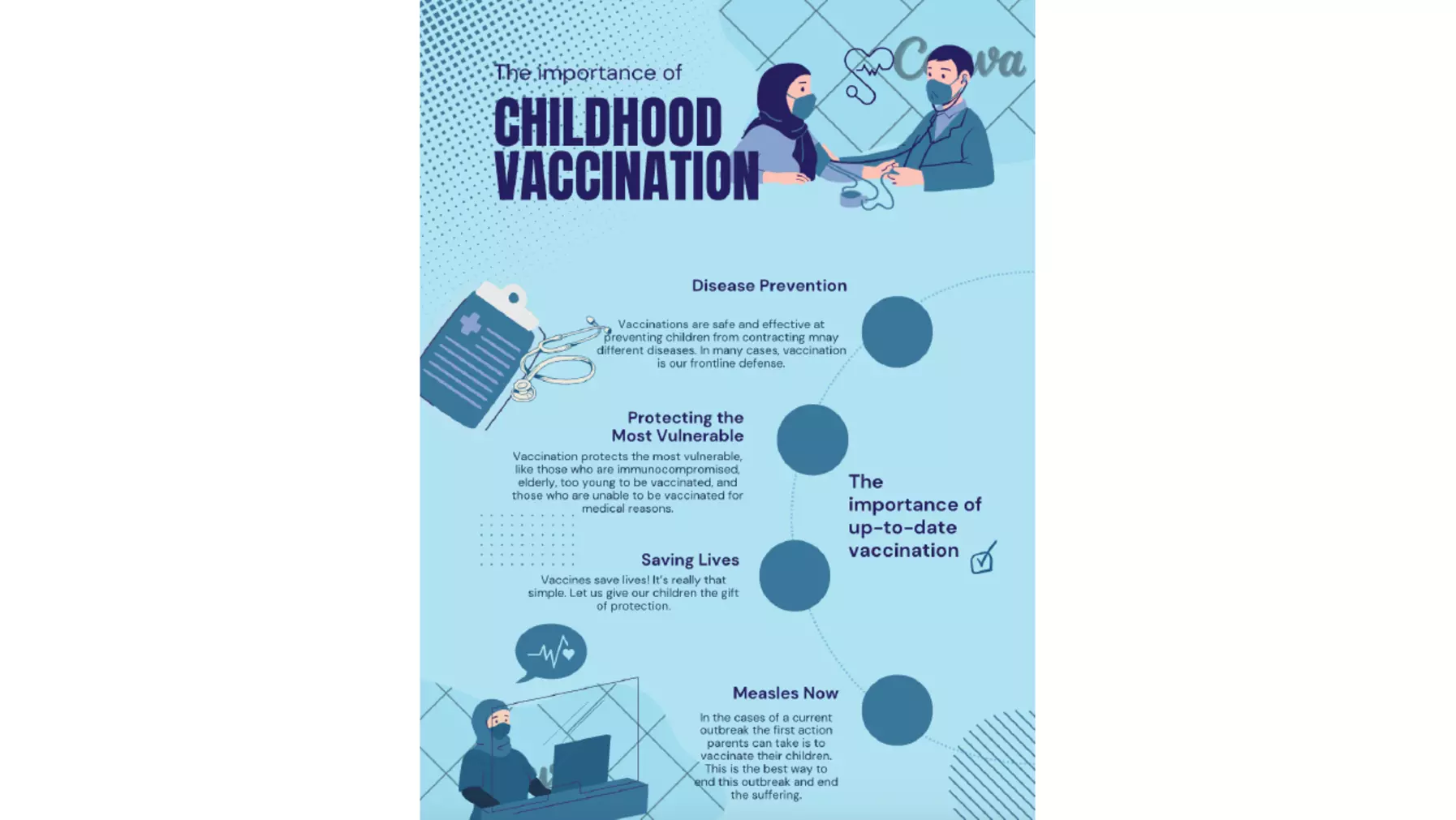 Childhood vaccination campaign by Gretchen Khanlian
