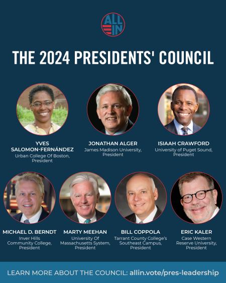 Blue graphic with photos of seven university presidents with copy that reads THE 2024 PRESIDENT'S COUNCIL. 