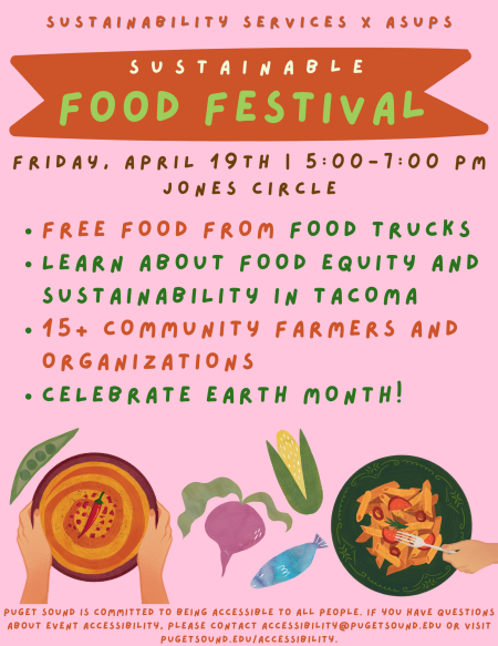 sustainable food festival poster