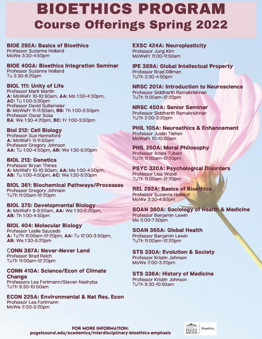Spring 2022 Course Offerings for Bioethics