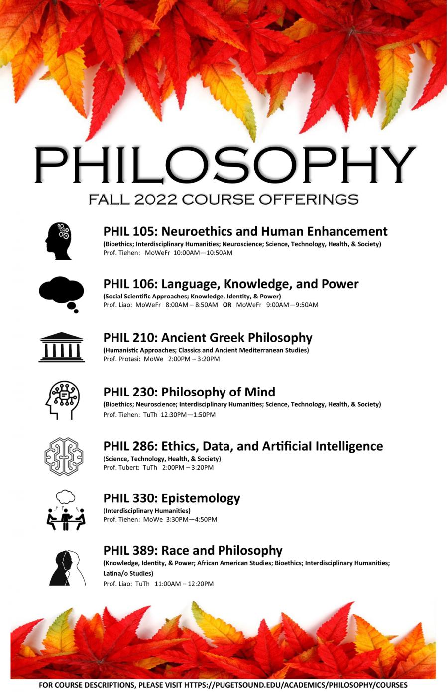 Fall 2022 Philosophy Courses poster